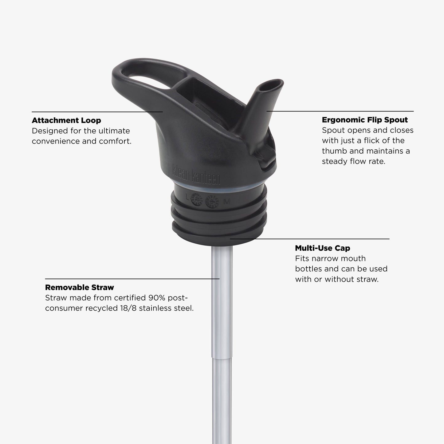 purse-2-pack-set-reflect-flip-seal-g8 KCPPFSS_flip_seal_cap_acupuncture_diagram.jpg